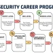Cybersecurity_Career_Paths_1